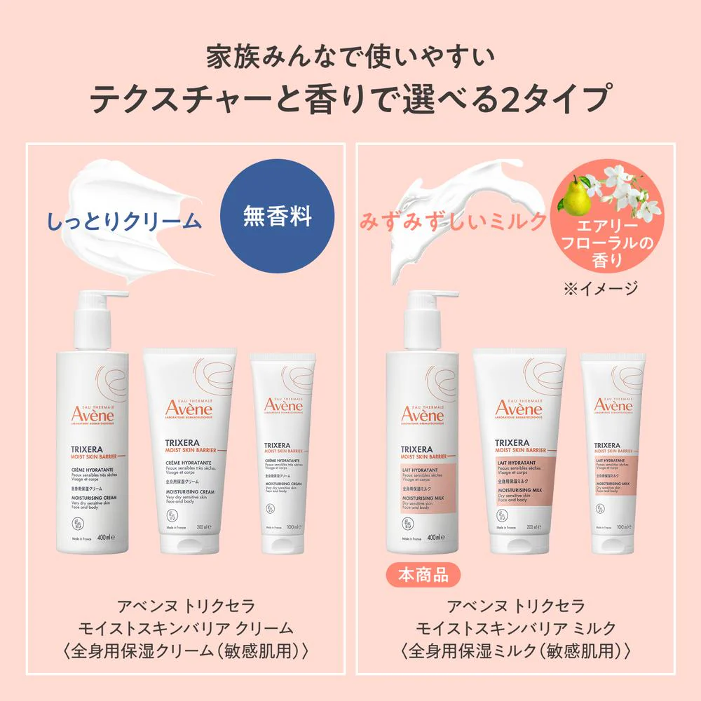資生堂 アベンヌ トリクセラ モイスト スキンバリア ミルク 400ml - Image 10