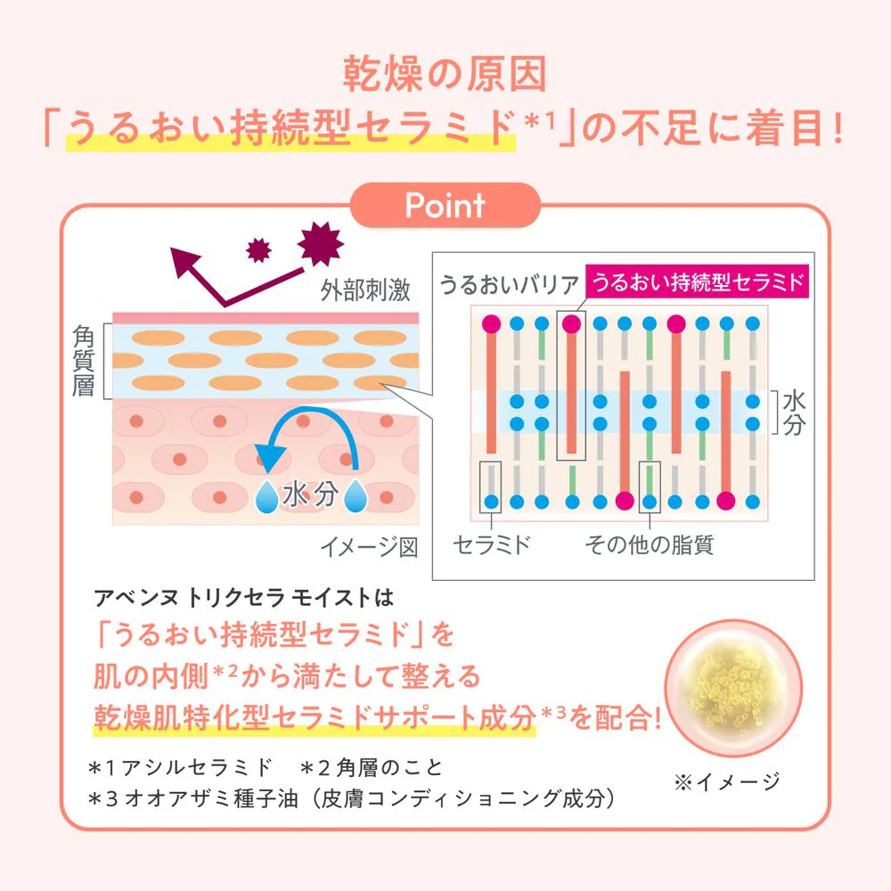 資生堂 アベンヌ トリクセラ モイスト スキンバリア クリーム 100ml - Image 6