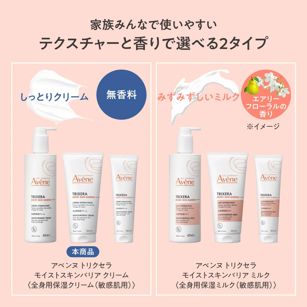 資生堂 アベンヌ トリクセラ モイスト スキンバリア クリーム 200ml - Image 10