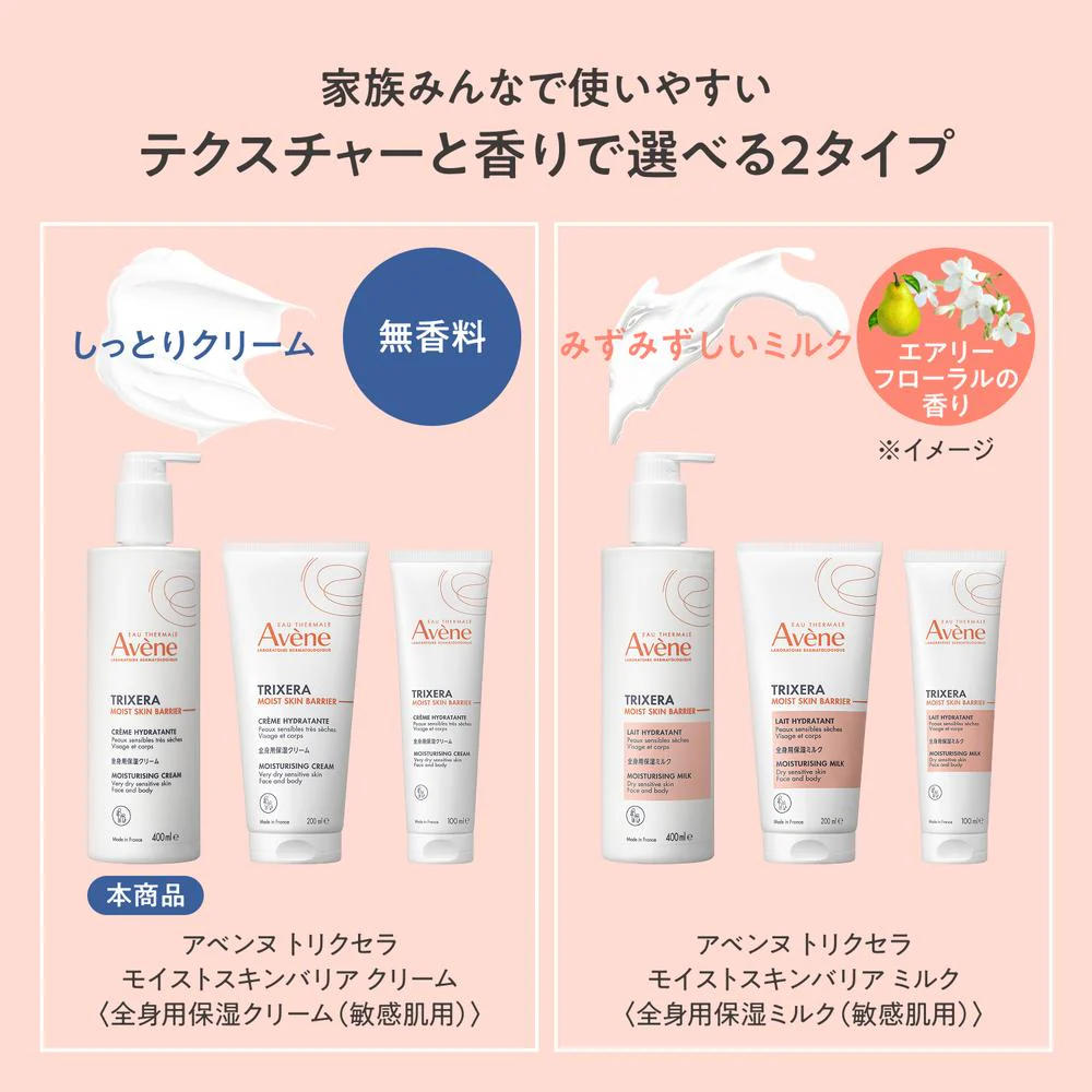 資生堂 アベンヌ トリクセラ モイスト スキンバリア クリーム 400ml - Image 10