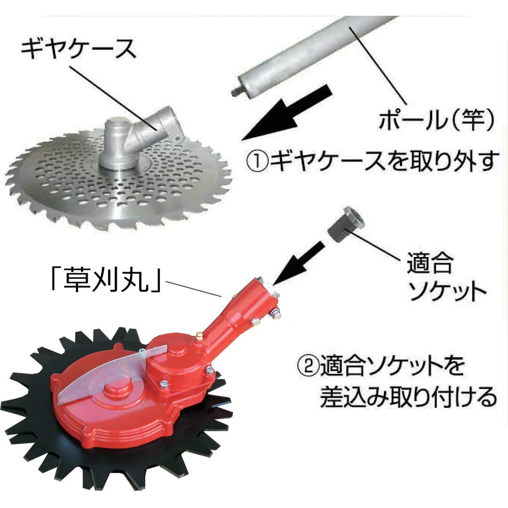 N830 ニシガキ 草刈丸(安全回転バリカン)【直送品】 返品・キャンセル・他商品と同時購入は不可 - Image 4