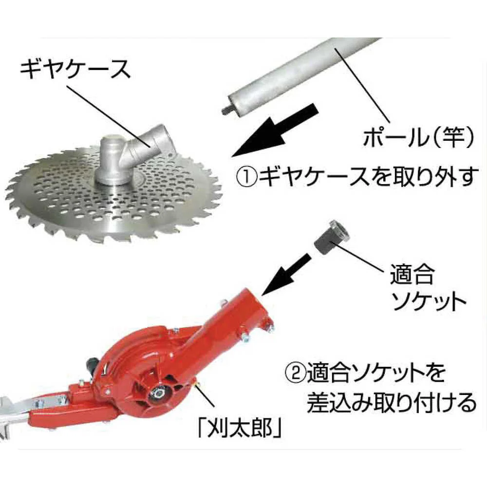N834 ニシガキ 刈太郎 500 【直送品】 返品・キャンセル・他商品と同時購入は不可 - Image 3