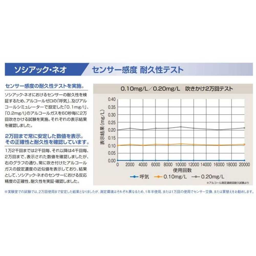 電気化学式アルコール検知器 ソシアック・ネオ SC-502 【直送品】 返品・キャンセル・他商品と同時購入は不可 - Image 3