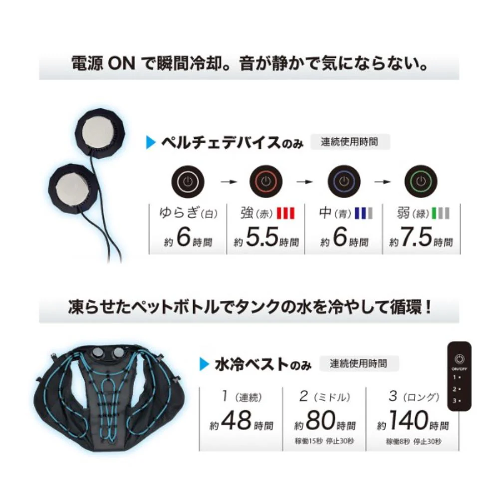 #7300-F RSCAHハイブリッドクールベスト バッテリー付 【直送品】 返品・キャンセル・他商品と同時購入は不可 - Image 6