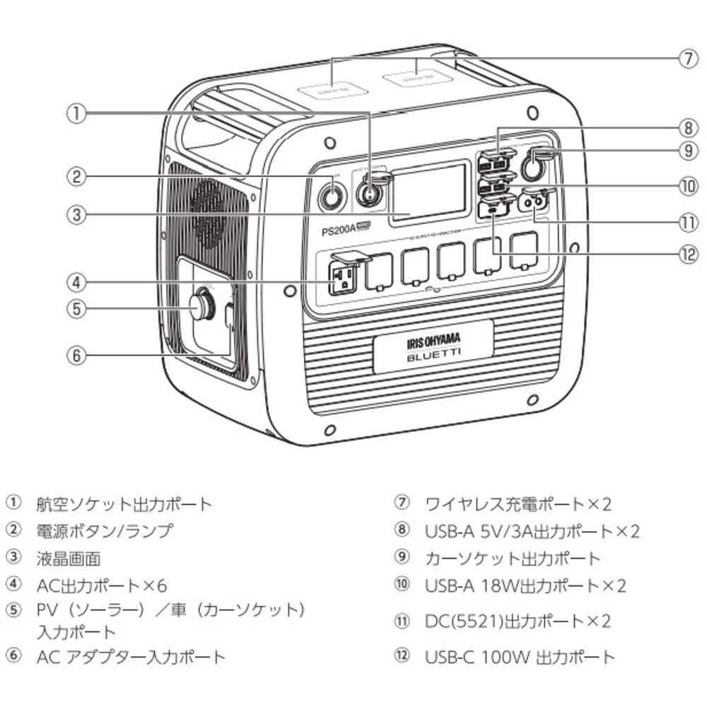 103479 ポータブル電源 2048Wh PS2000AAW 【直送品】 返品・キャンセル・他商品と同時購入は不可 - Image 3