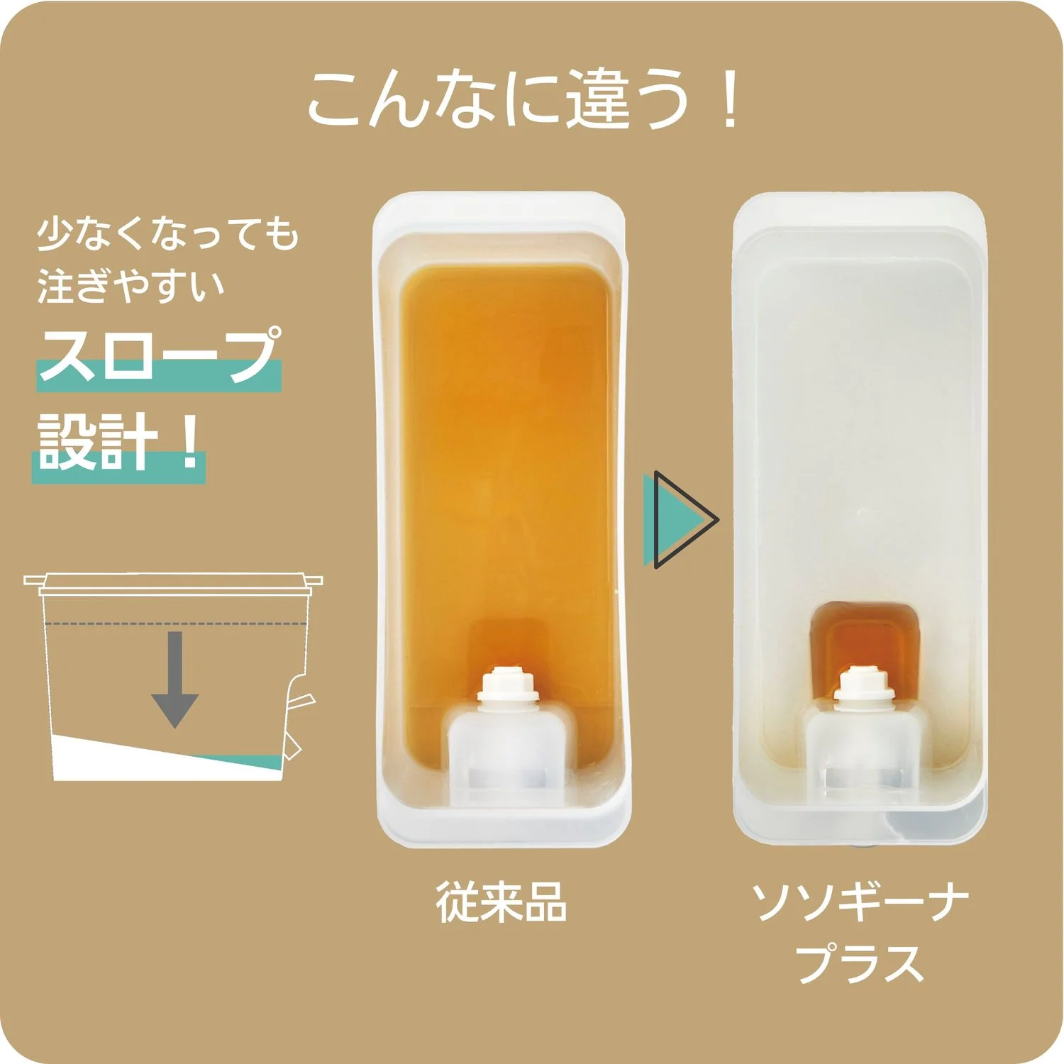 コジット ドリンクサーバー ソソギーナ プラス 92084 - Image 3