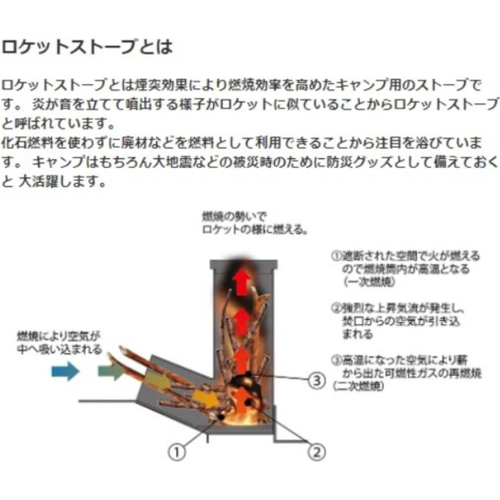 旭 ロケットストーブ 【直送品】 返品・キャンセル・他商品と同時購入は不可 - Image 2