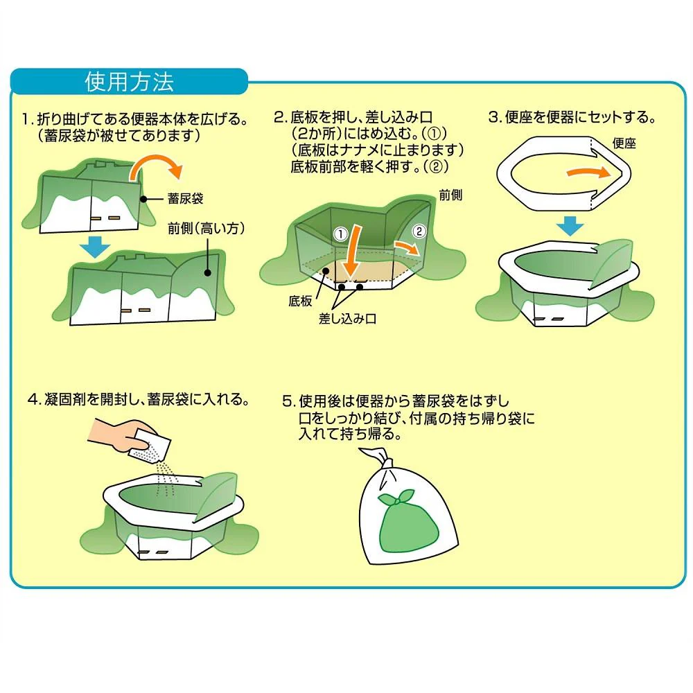 ケンユー ミニマルちゃんII 3M2-60 3回分 - Image 3