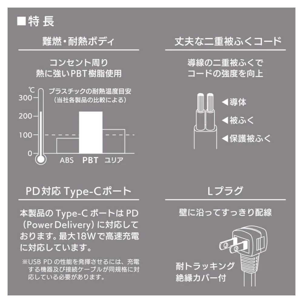 オーム電機 2個口 タップPD対応タイプC／Aポート付き HS-TU22PD23-W - Image 3