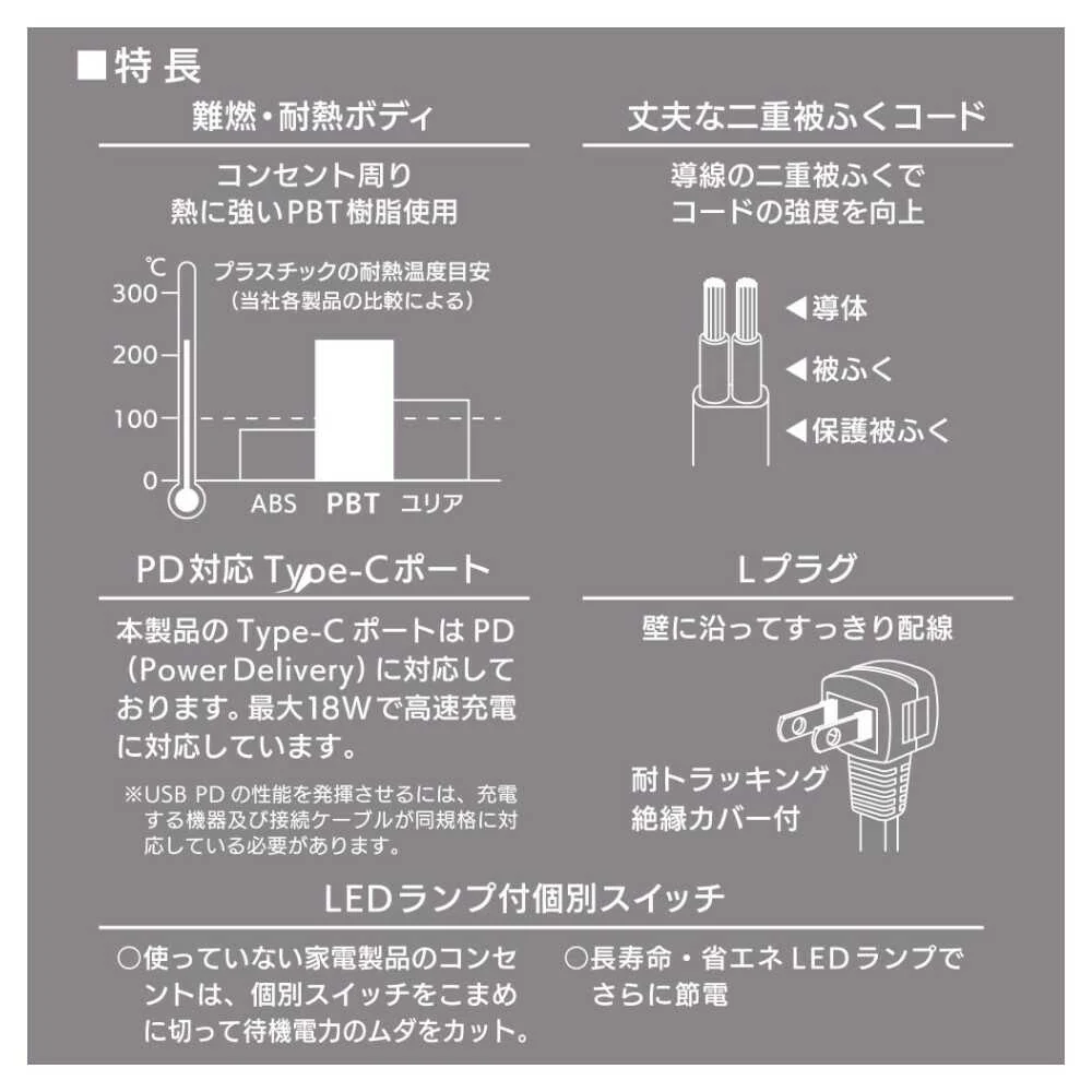 オーム電機 3個口 節電タップPD対応タイプC/Aポート付き HS-TPU32PD23-W - Image 3