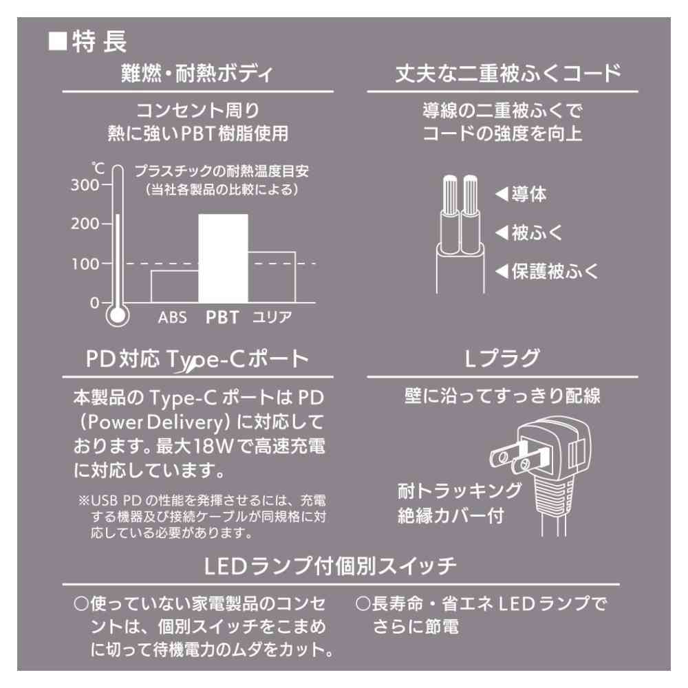 オーム電機 3個口節電タップ PD対応Type-C／Type-Aポート付き 2m HS-TPU32PD23-K - Image 3