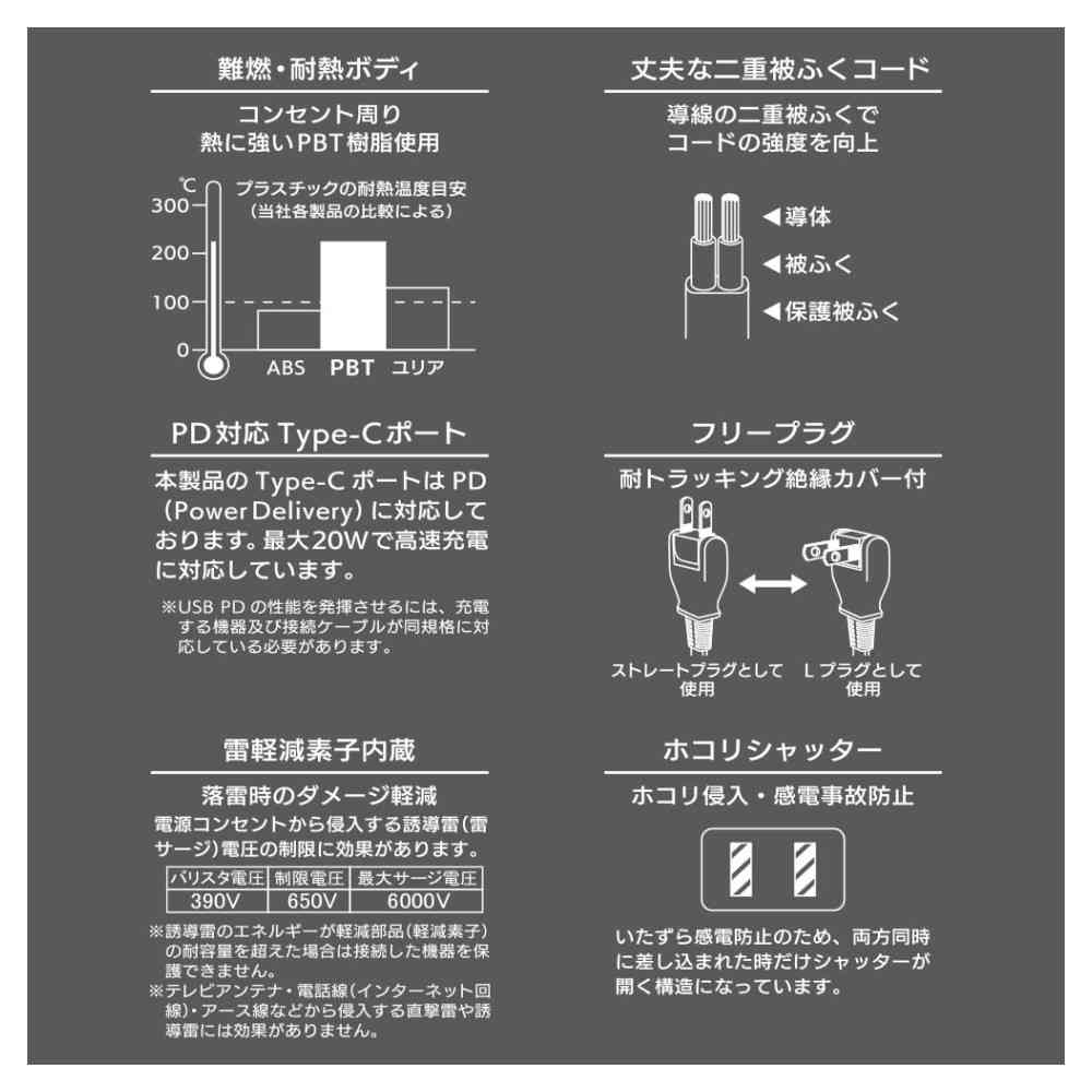 オーム電機 4個口節電タップ USBポート付き 2m HS-TPKU42PD-24K - Image 4