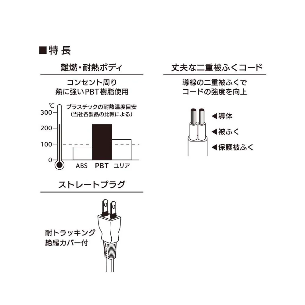 オーム電機 延長コード ストレートプラグ 10m 1個 - Image 2