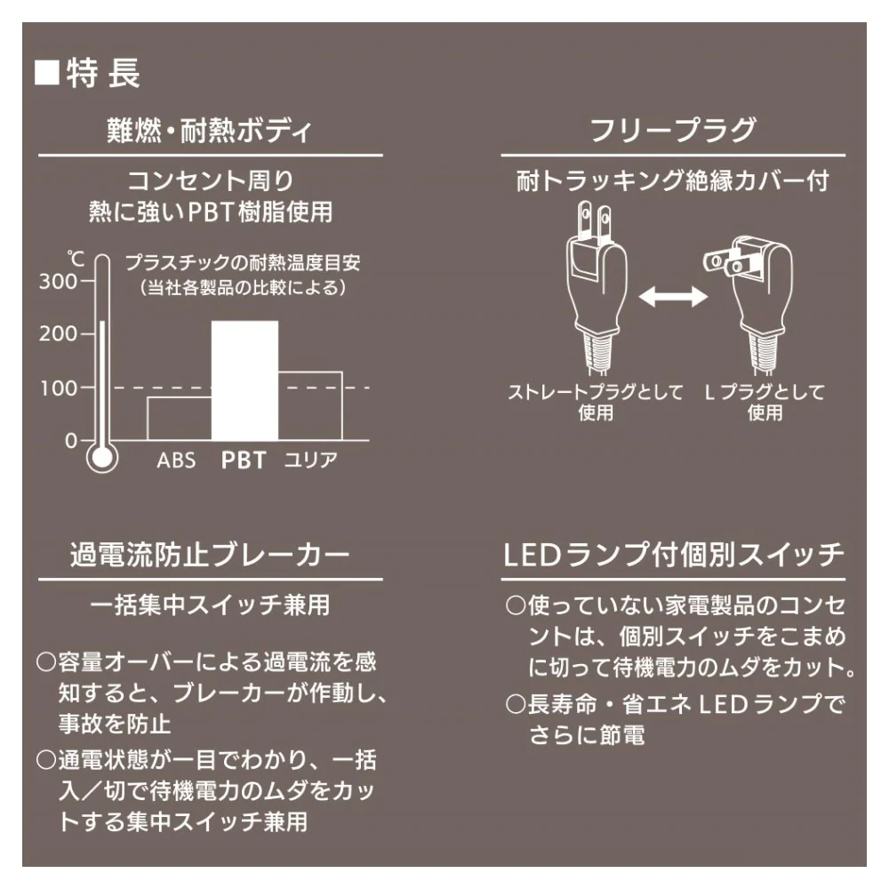 オーム電機 節電タップ 雷ガード/ブレーカー付 4個口 2m - Image 4