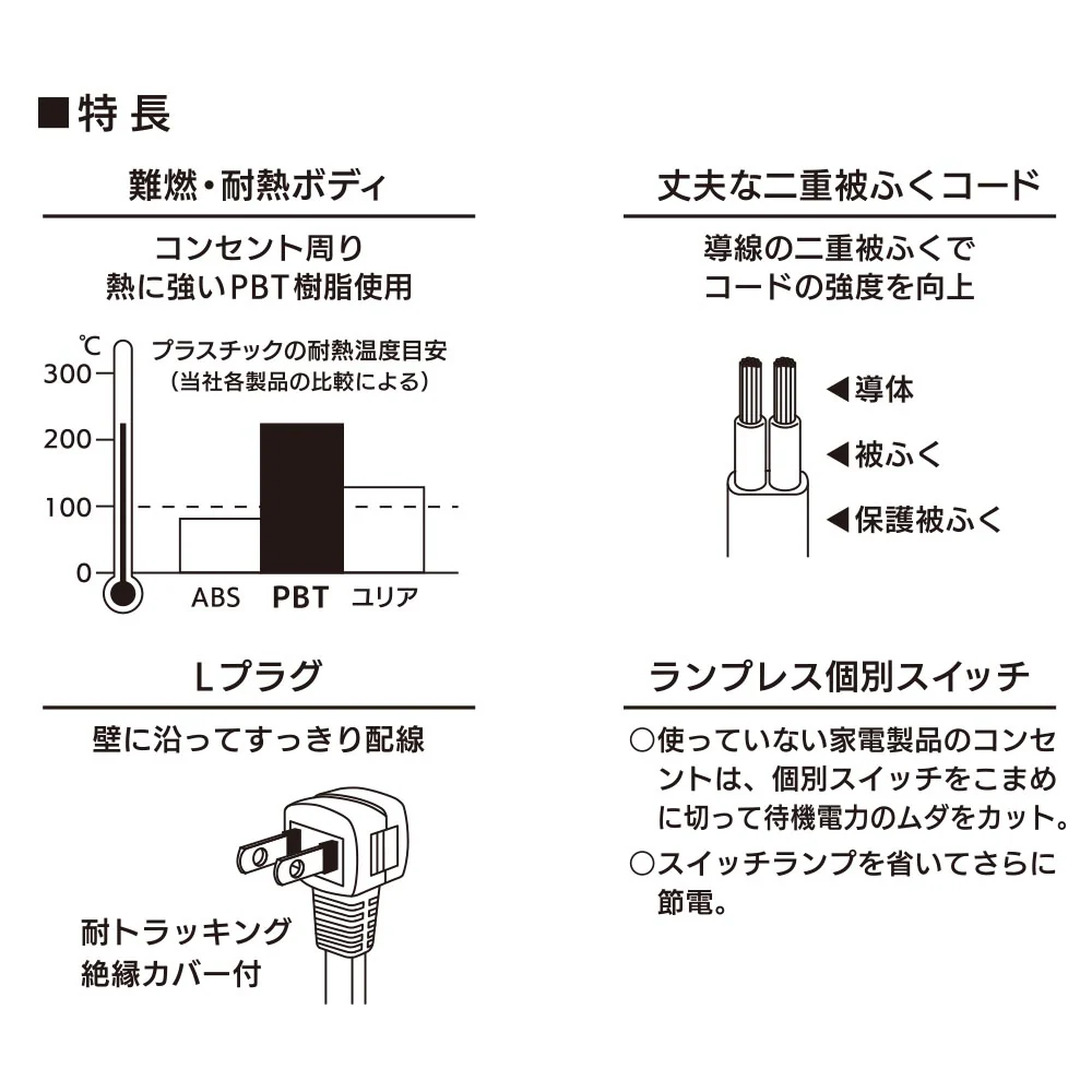 オーム電機 節電タップ 3個口 5m - Image 3