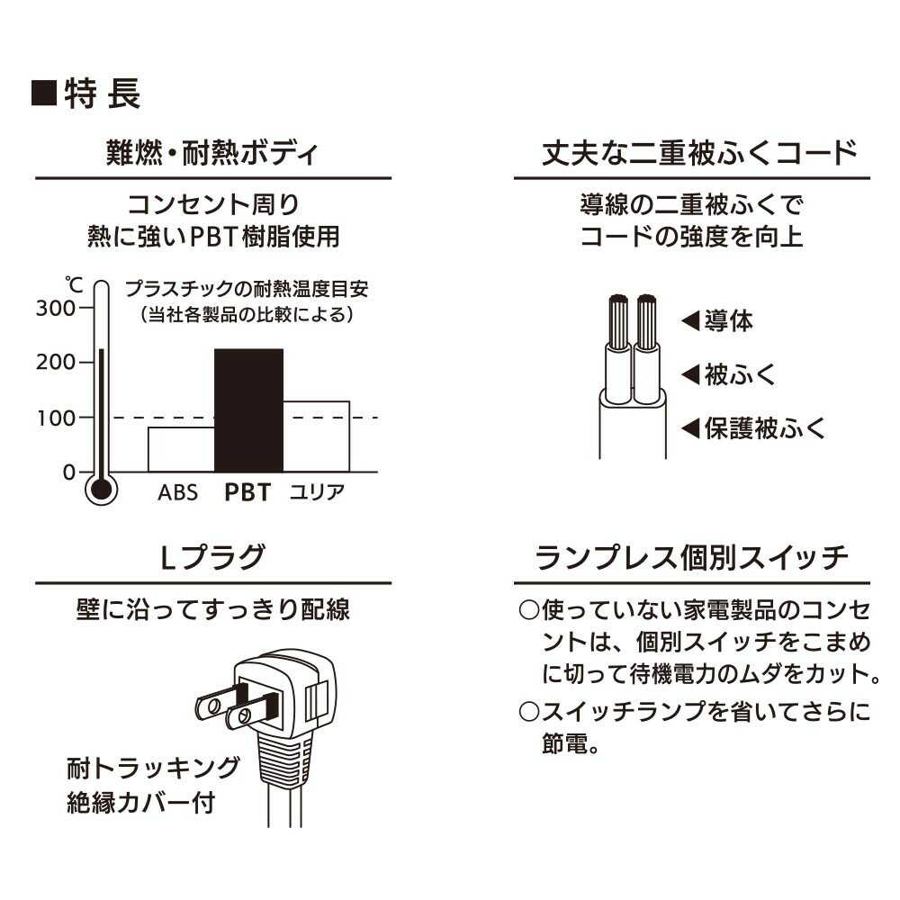 オーム電機 節電タップ 3個口 5m - Image 7