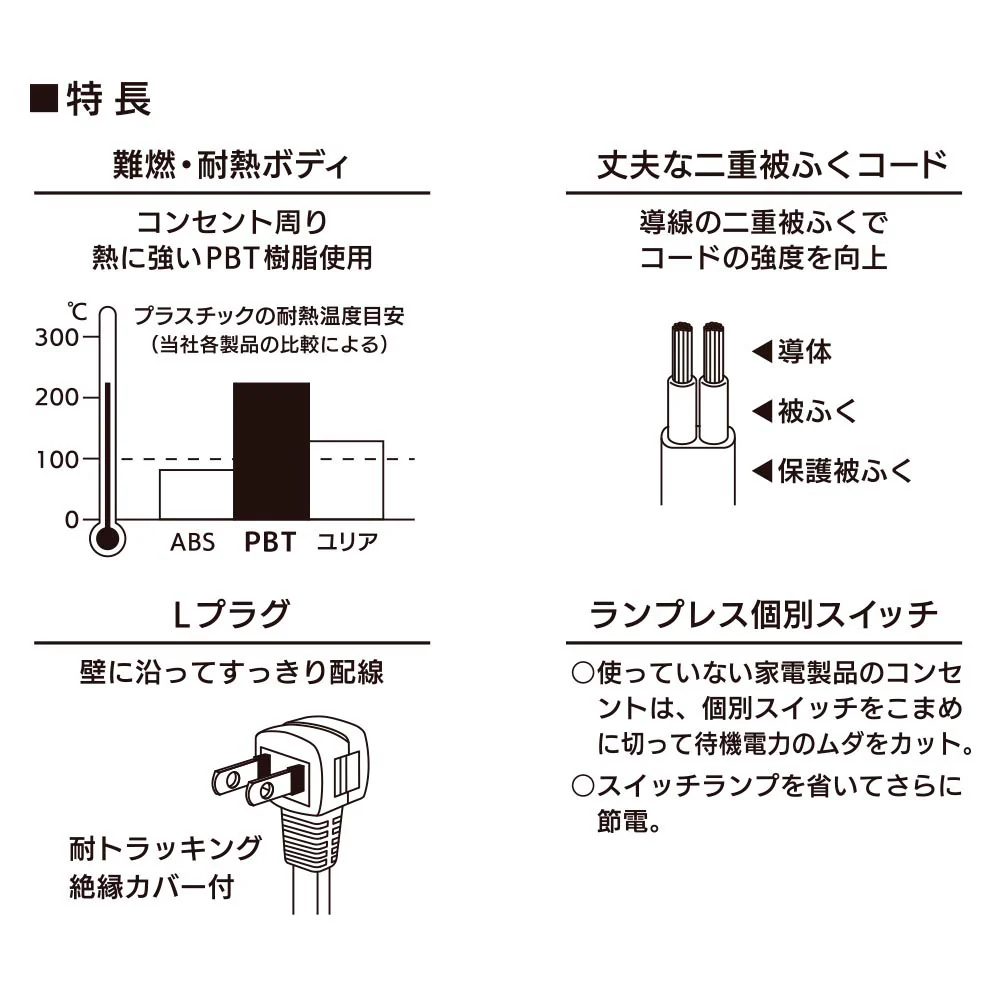 オーム電機 節電タップ 6個口 1m - Image 4