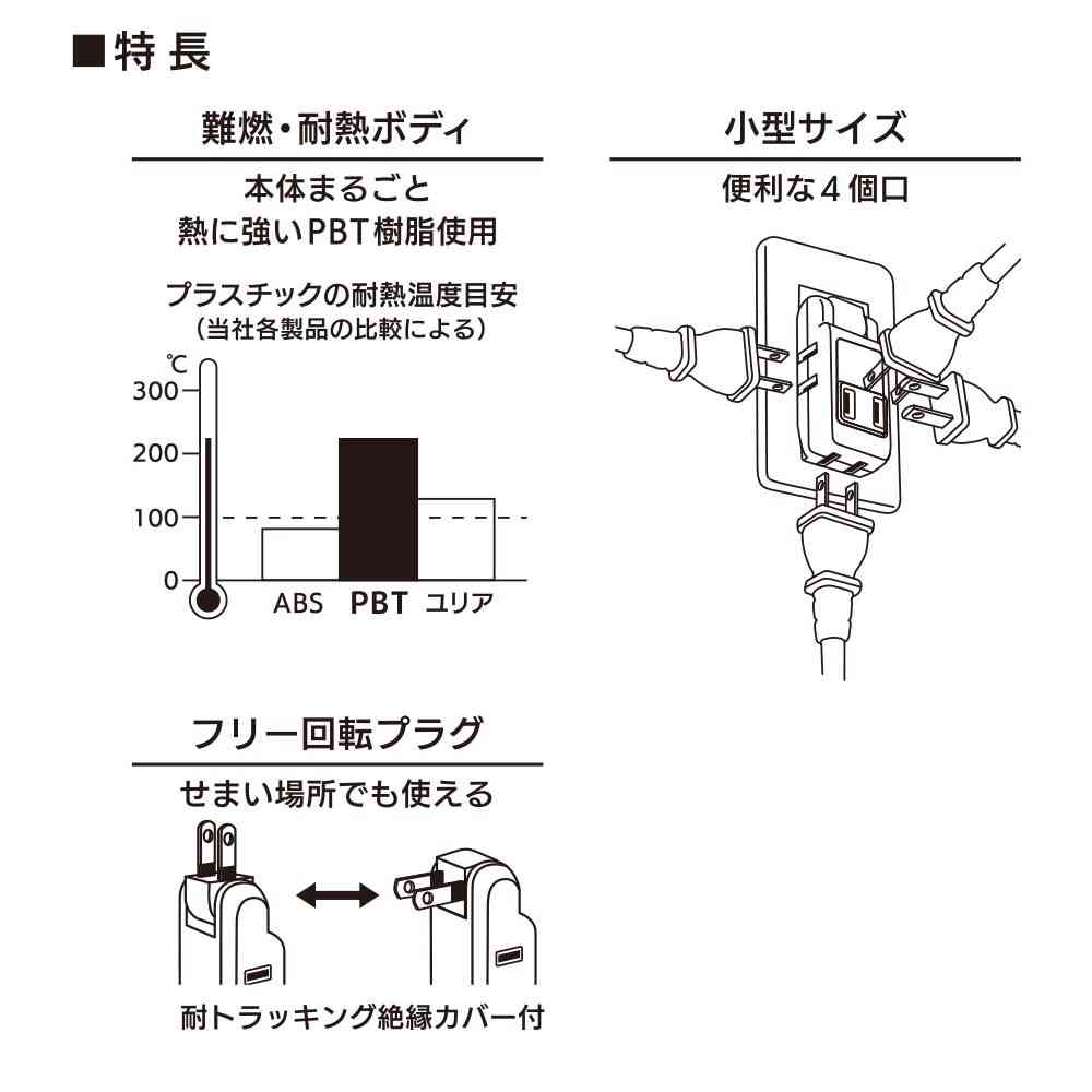 オーム電機 4個口 マイクロタップ HS-A4PBT-24W - Image 3