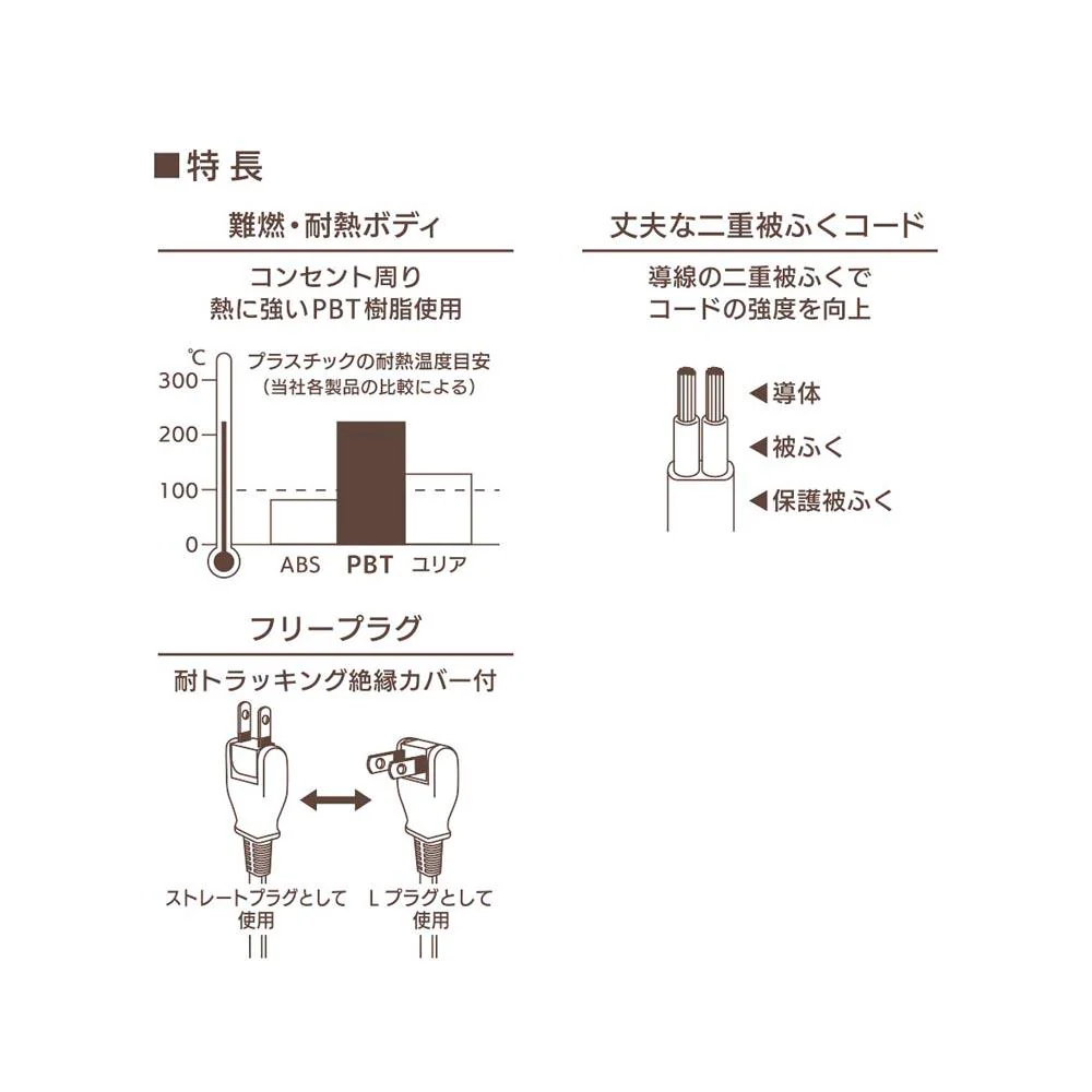オーム電機 延長コード フリープラグ 5m 1個 - Image 2
