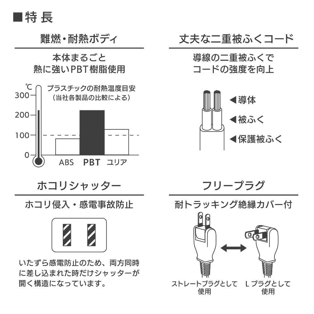 オーム電機 安全タップ3個口 3m - Image 2