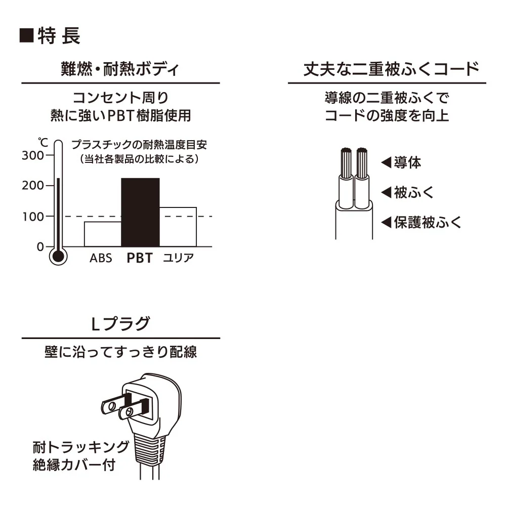 オーム電機 6個口タップ 1.5m - Image 2
