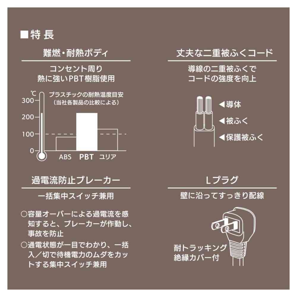 オーム電機 6個口タップ ブレーカー付き 1.5m HS-TB615W22 - Image 2