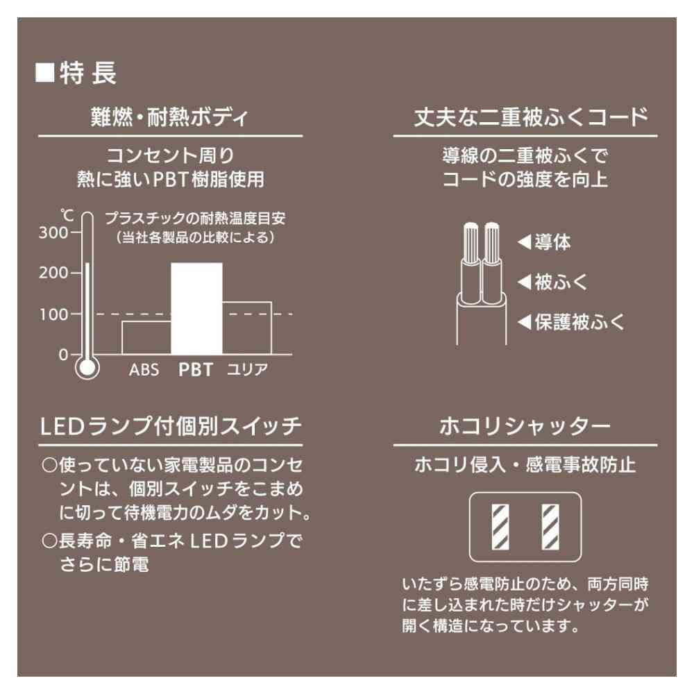 オーム電機 電源タップ 交互コンセント 4個口 2m HS-TP42ADW22 - Image 4