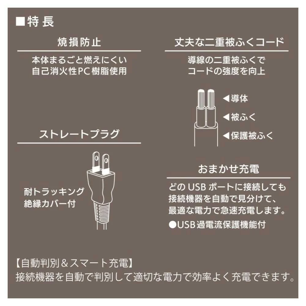 オーム電機 2ポートUSB充電器 1m - Image 3