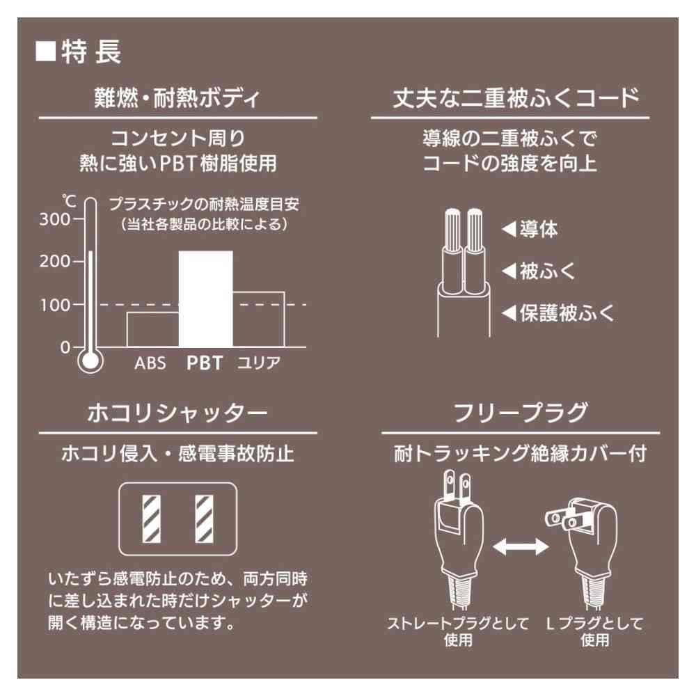 オーム電機 4個口タップ 2m HS-T42W22 - Image 2