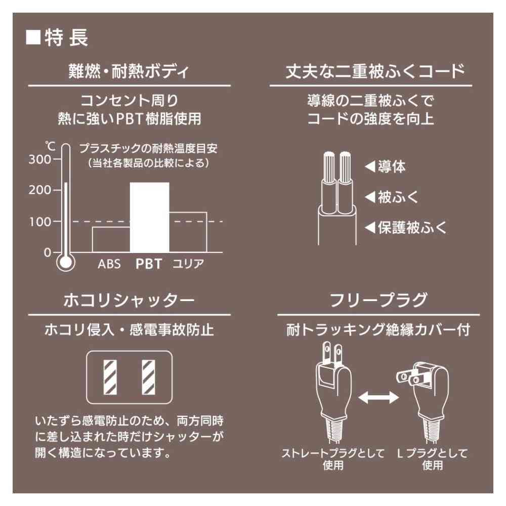 オーム電機 4個口タップ 5m HS-T45W22 - Image 2