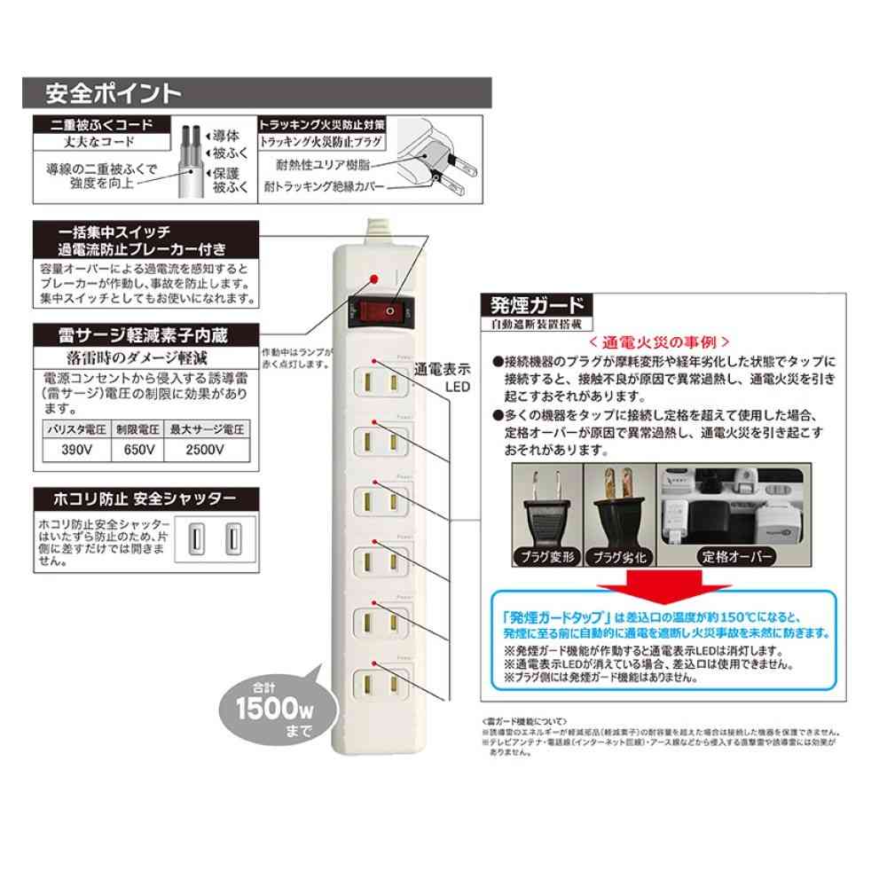 オーム電機 発煙ガード・スイッチ付タップ 6個口 3m HS-T63HJ3-W - Image 3