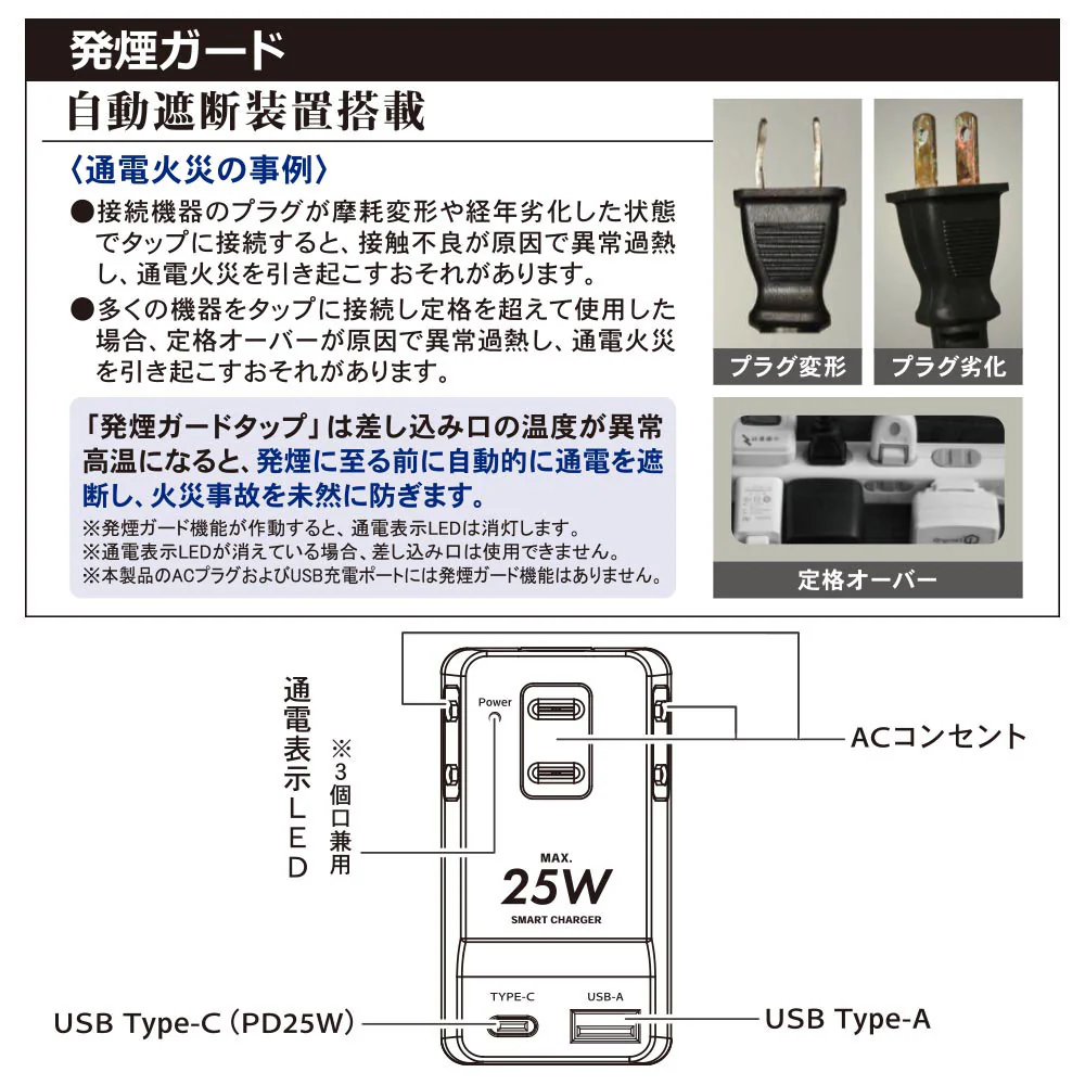 オーム電機 発煙ガード USB付タップ 3個口 - Image 4