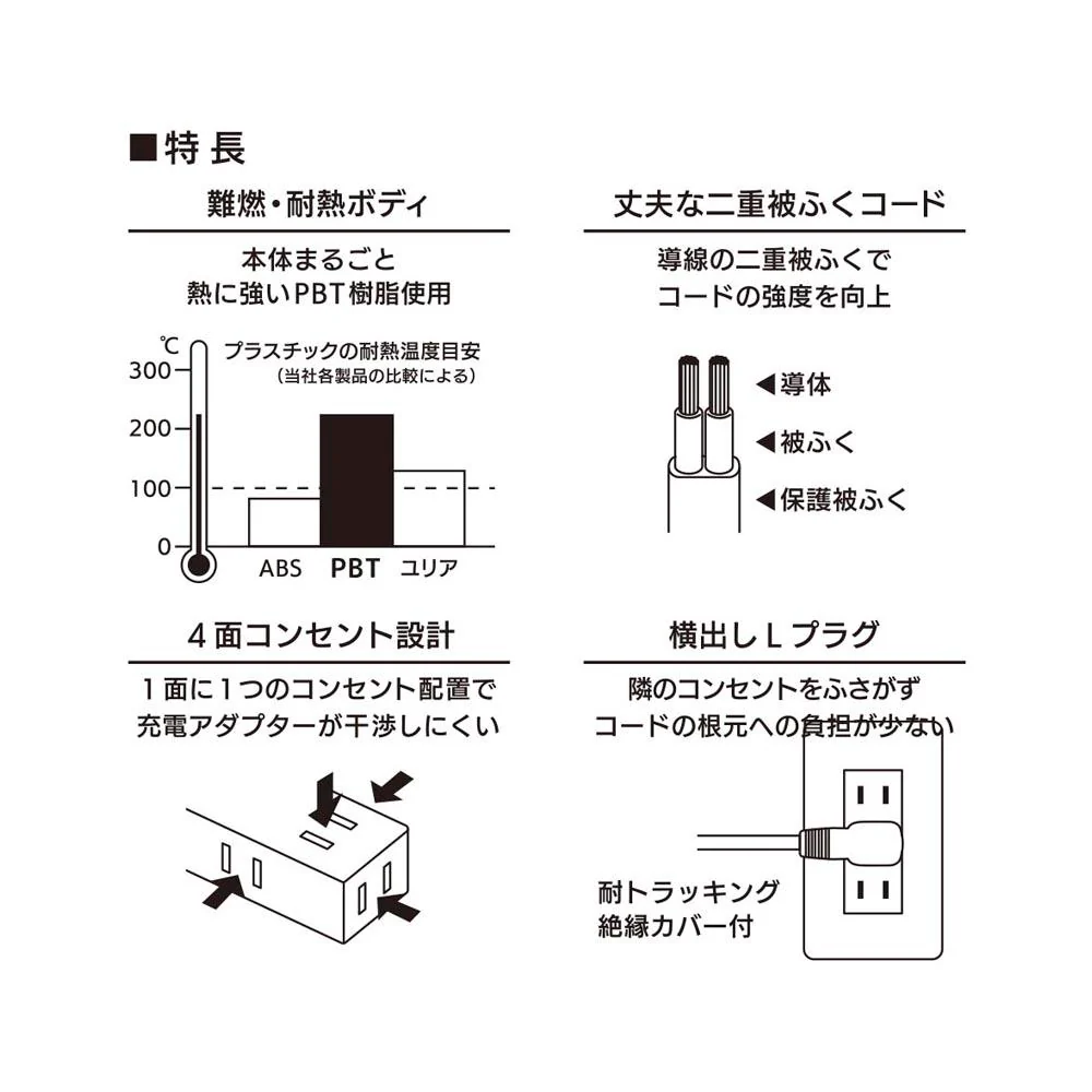 オーム電機 4口2mスリムタップ 1個 - Image 2