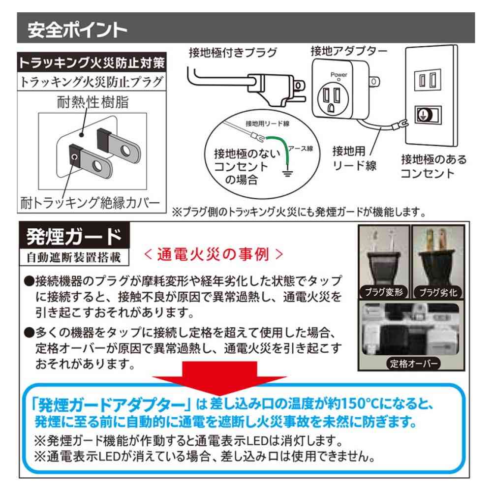 オーム電機 発煙ガード接地アダプター HS-TM1EHL3-W - Image 3
