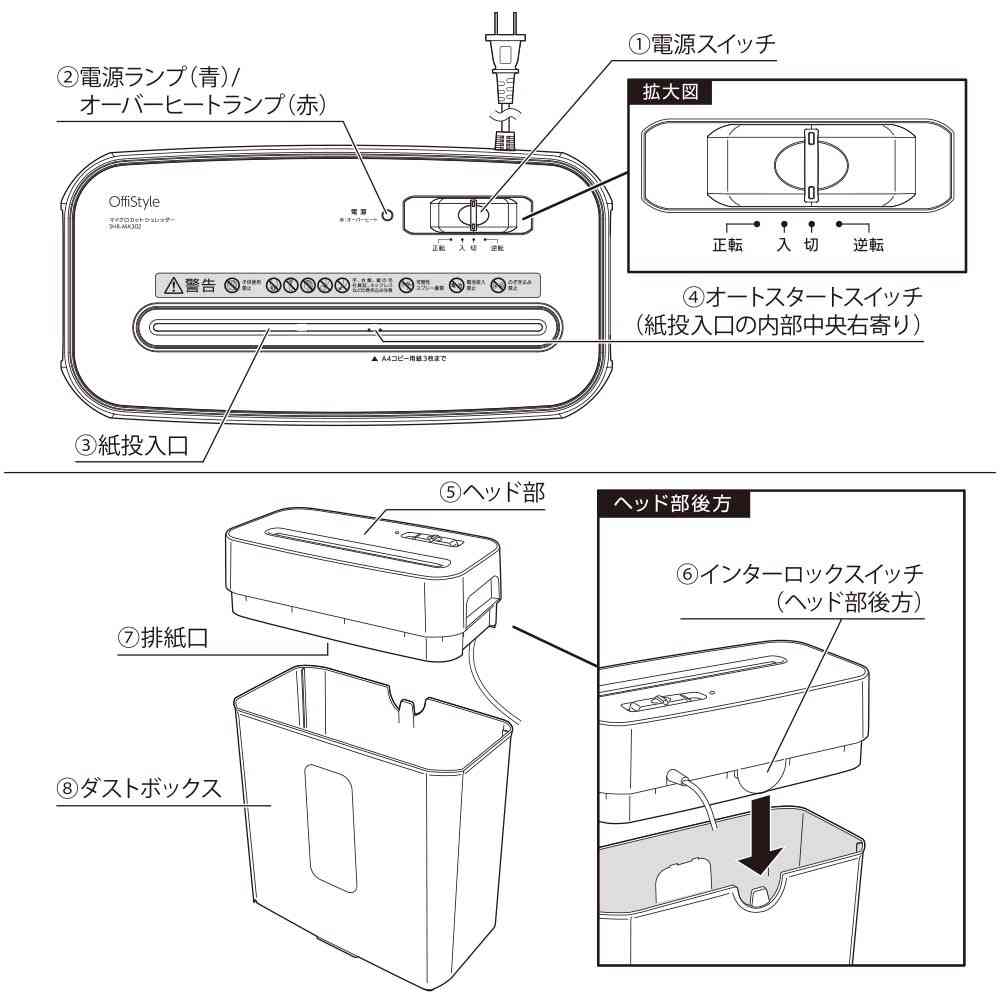 オーム電機 マイクロカットシュレッダー - Image 19