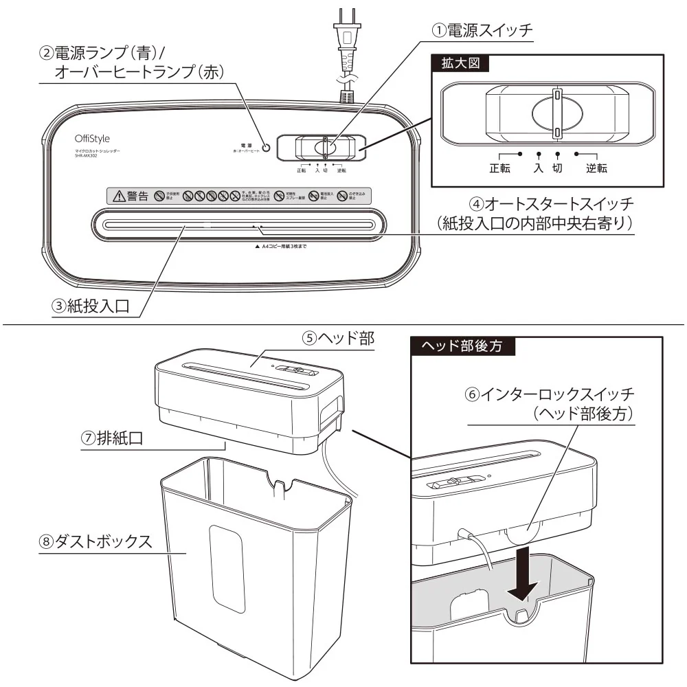 オーム電機 マイクロカットシュレッダー - Image 4
