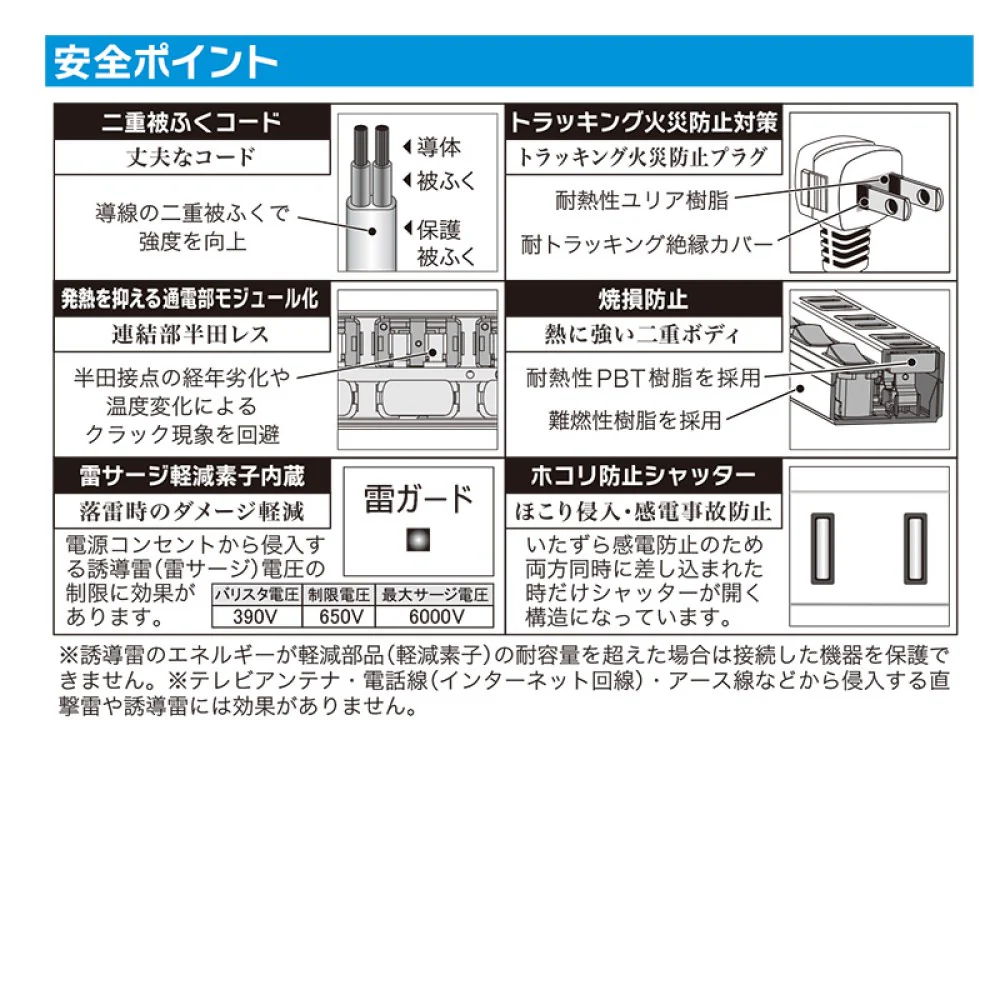 オーム電機 雷に強い節電タップ 4個口 1m - Image 3