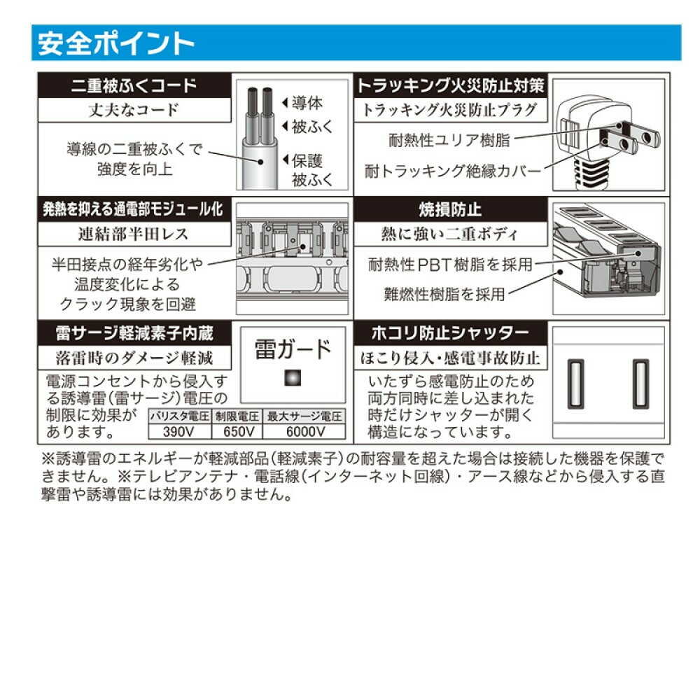 オーム電機 雷に強い節電タップ 4個口 1m - Image 7