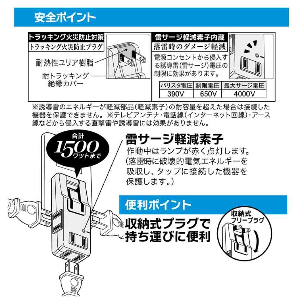 オーム電機 雷に強いマイクロタップ 4個口 HS-AKS4PBT-K - Image 3