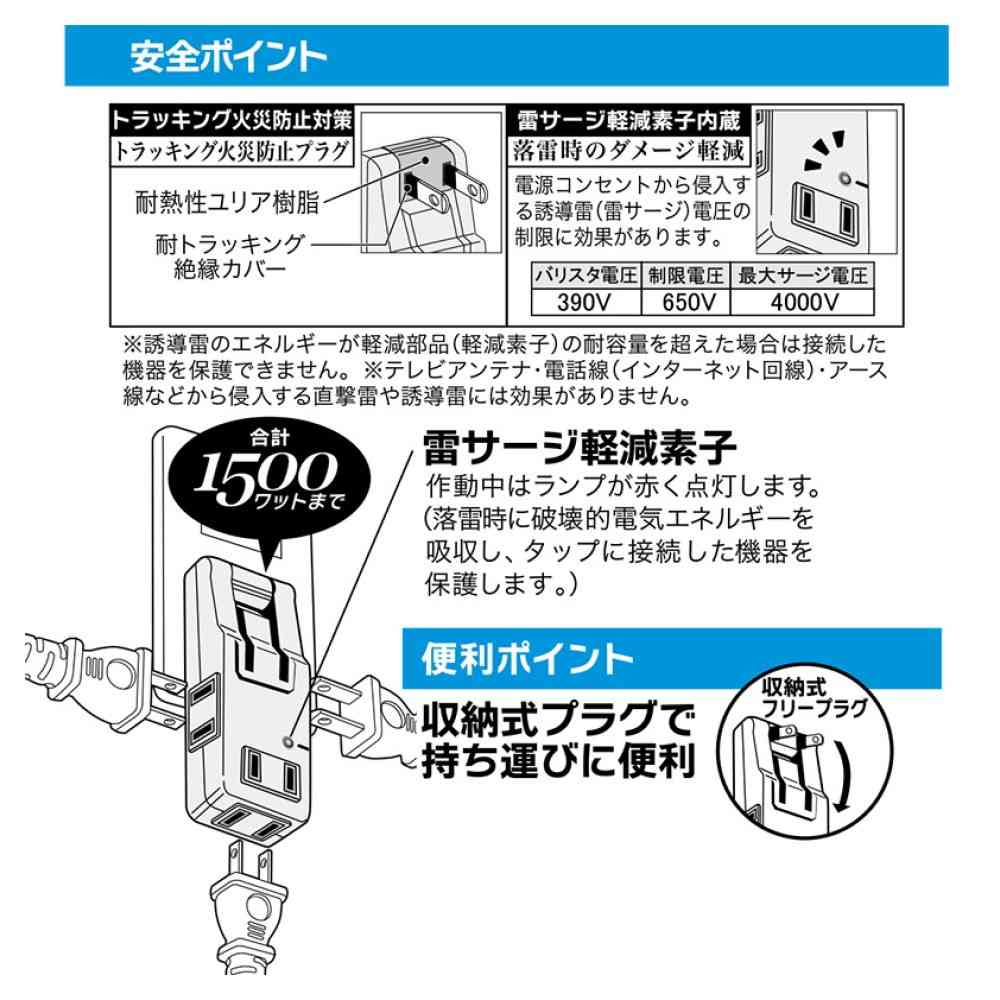 オーム電機 雷に強いマイクロタップ 4個口 HS-AKS4PBT-W - Image 3