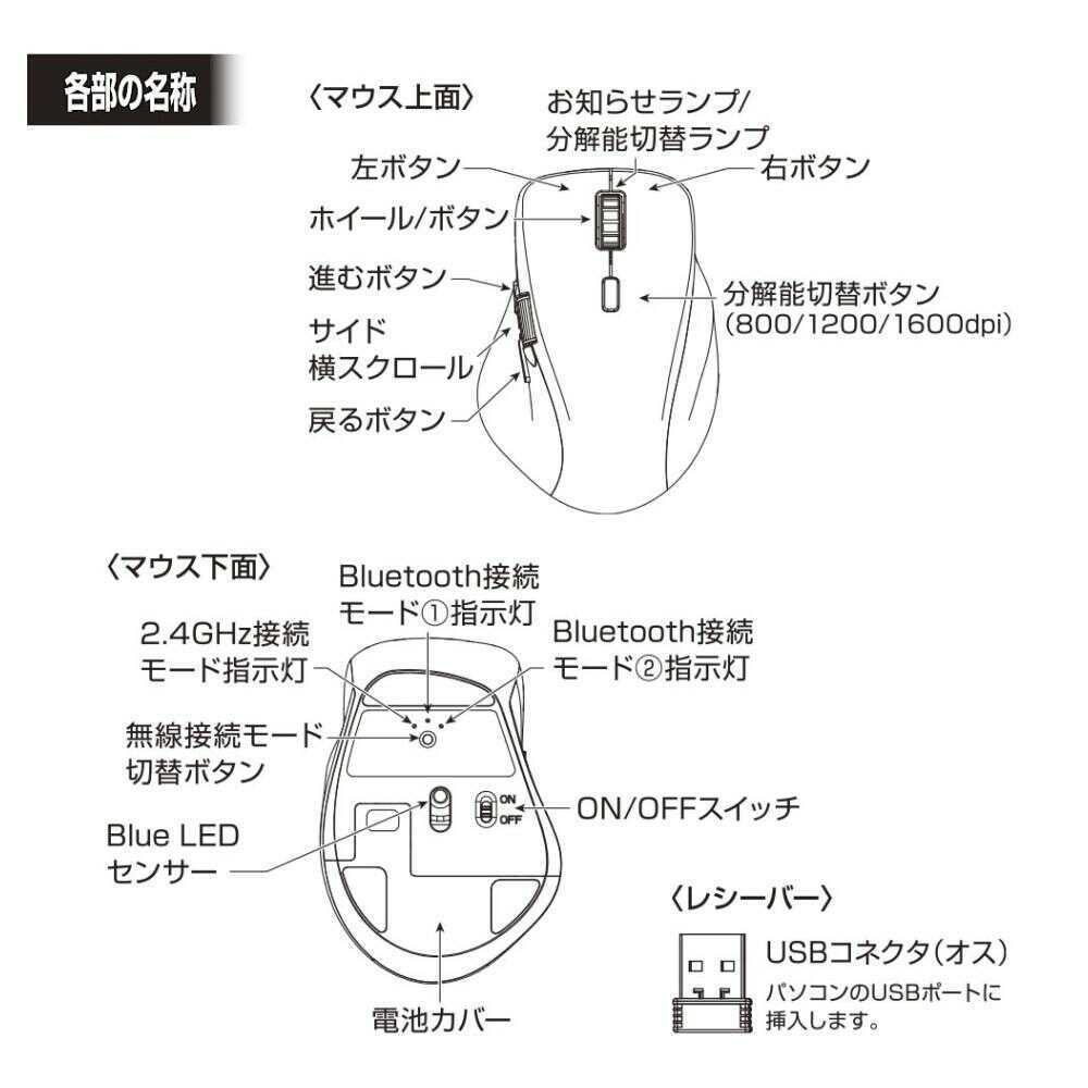 オーム電機 PCGEAR 静音ワイヤレスマウス Mサイズ 1個 - Image 3