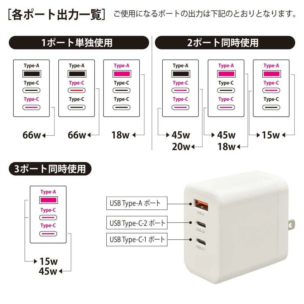 オーム電機 AC充電器 PD/QC対応 Type-C Type-A 1個 - Image 4