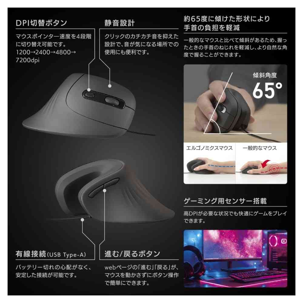 オーム電機 エルゴノミクスマウス - Image 22