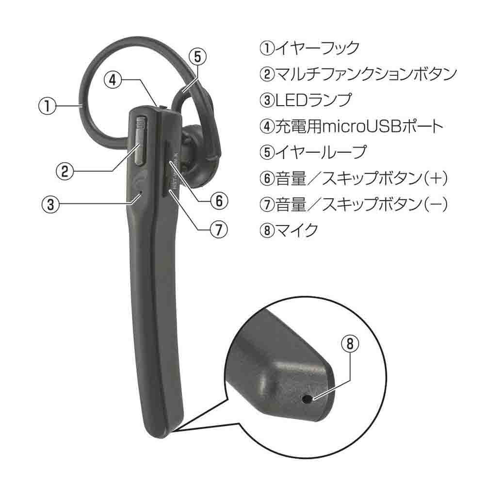 オーム電機 AudioCommワイヤレスシングルイヤホン - Image 3