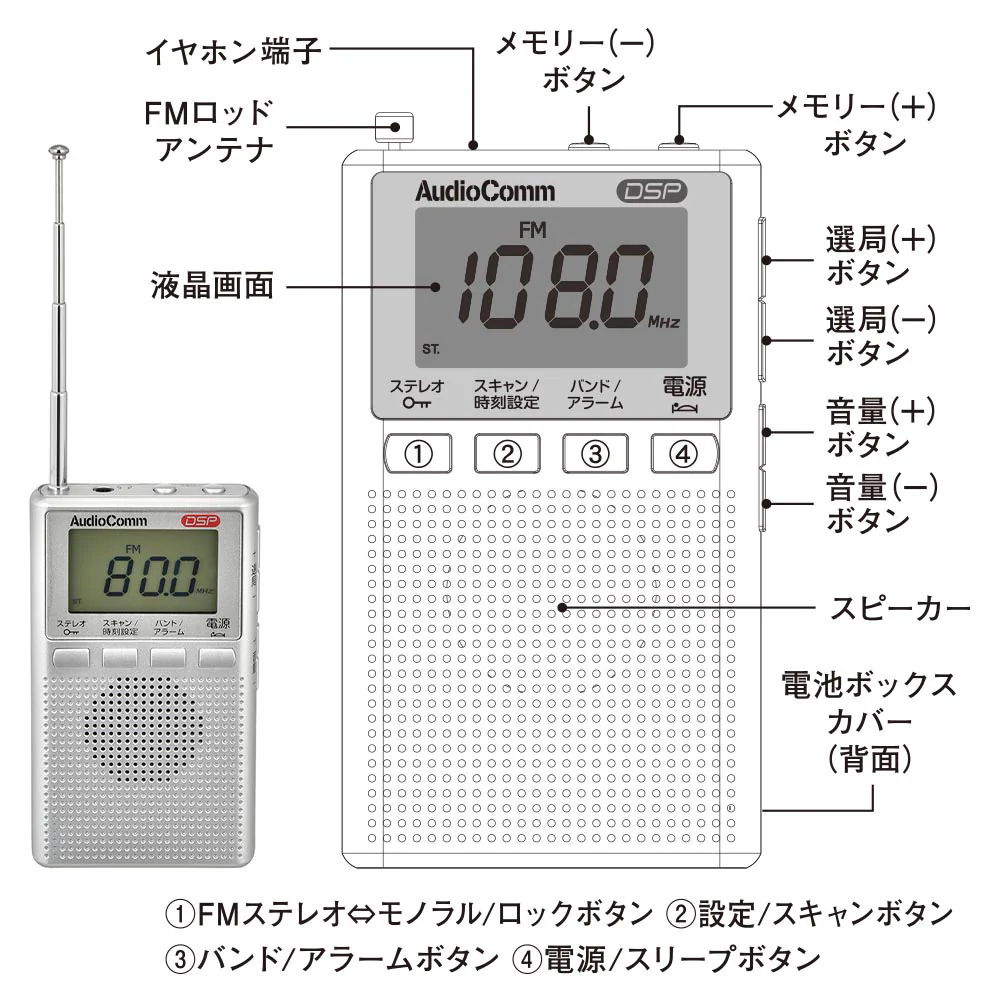 オーム電機 DSPポケットラジオ AM/FMステレオ 1台 - Image 4