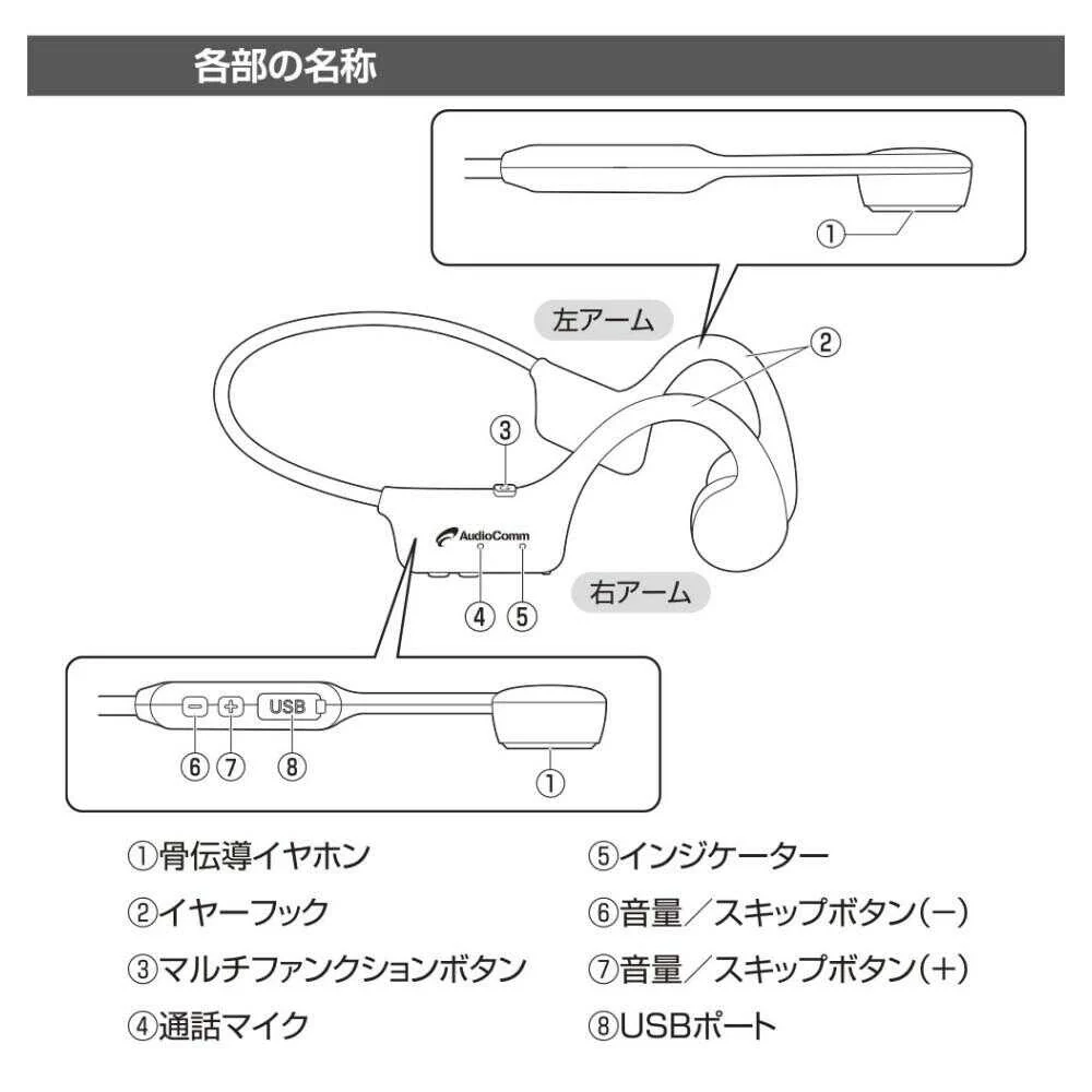 オーム電機 AudioComm 骨伝導イヤホン 1個 - Image 3