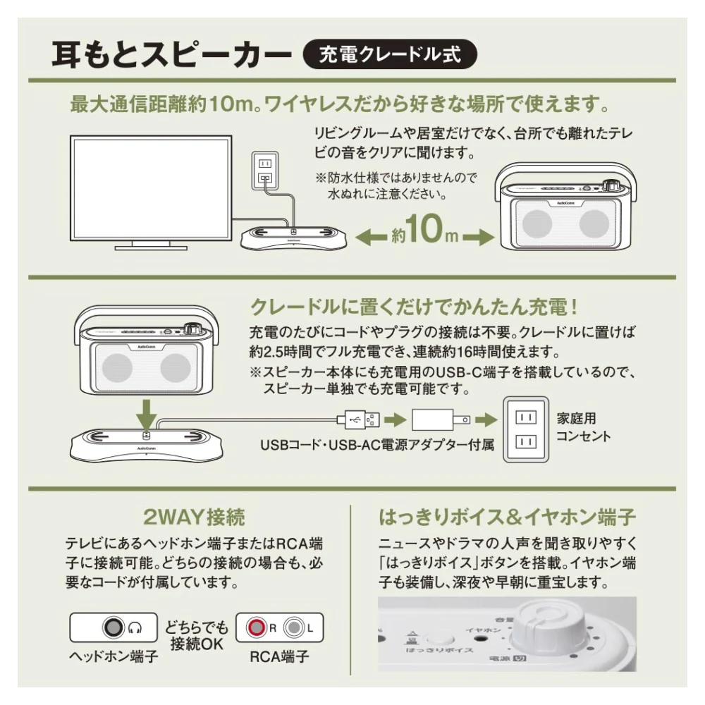 オーム電機 ワイヤレス耳元スピーカー - Image 4