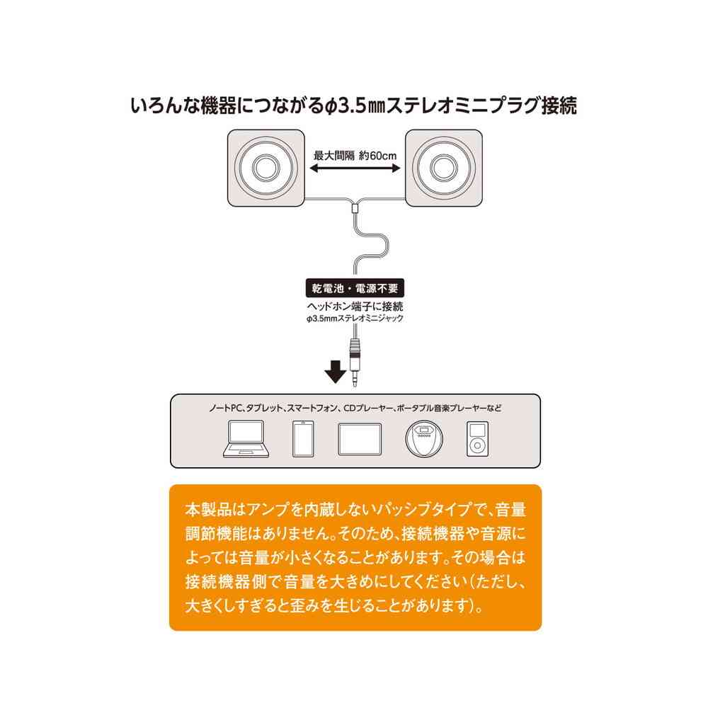 オーム電機 ミニスピーカー        1セット - Image 4