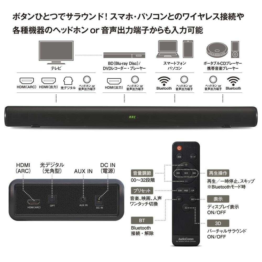 オーム電機 AudioComm バースピーカーL 1台 - Image 4