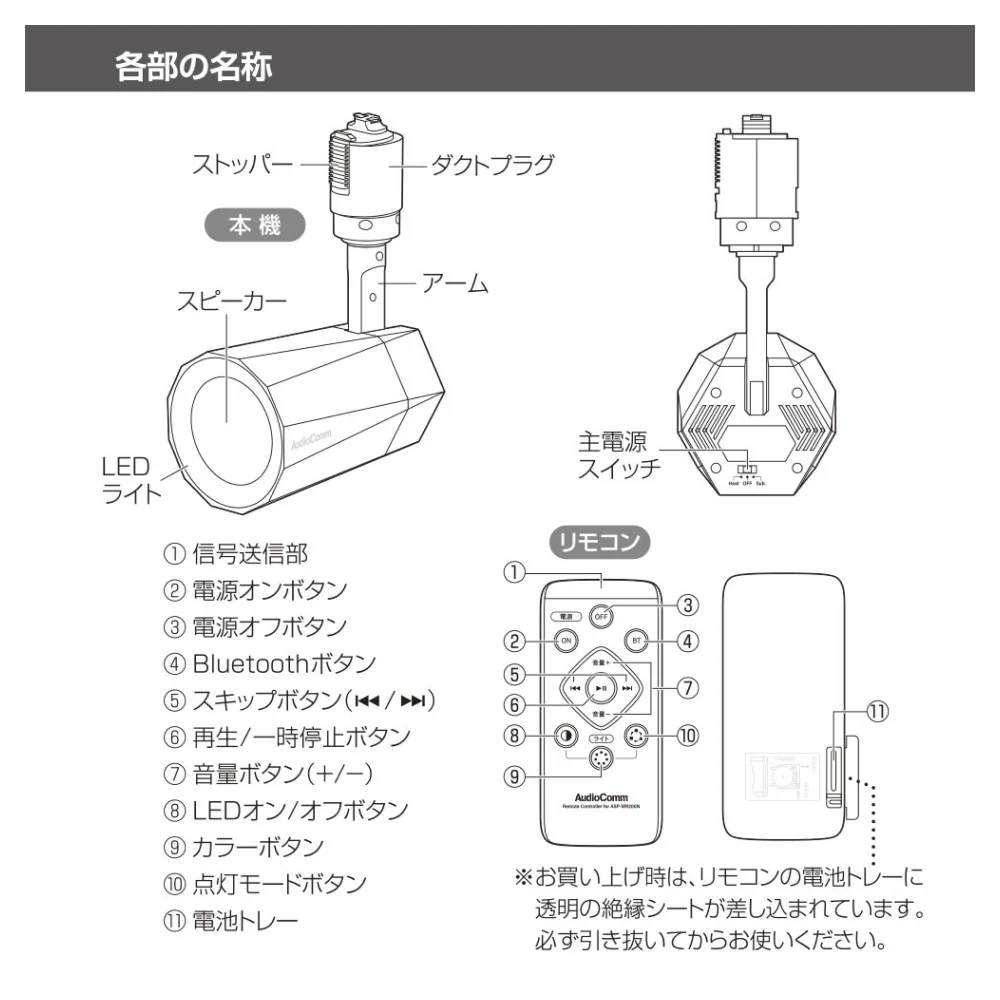 オーム電機 レールスピーカー - Image 5